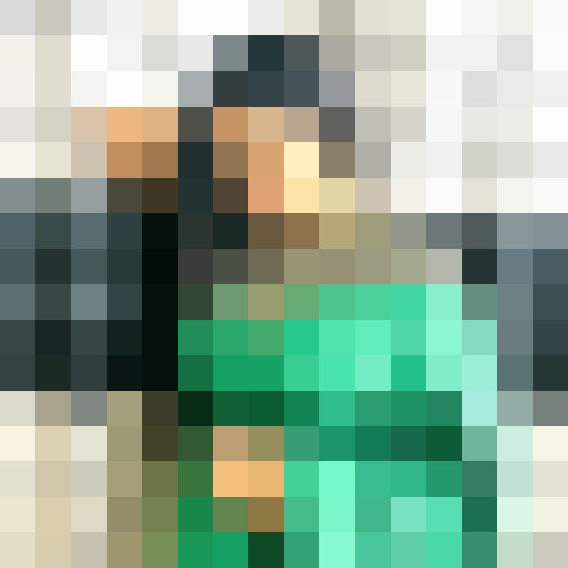 Sushmita, 20, Westport