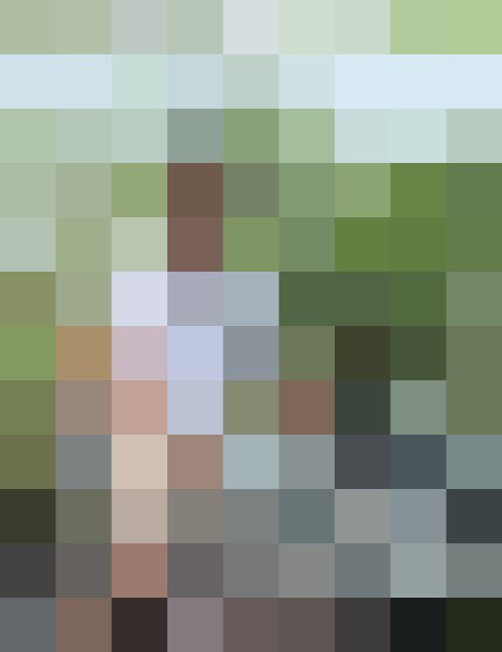 Ashik, 31, Pirenpolis